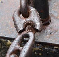 Challenges and reasons for supply chain disruption